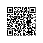 RT0603WRE0721K5L QRCode