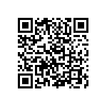 RT0603WRE0733RL QRCode