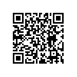 RT0603WRE07953RL QRCode