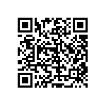 RT0805BRB0716R5L QRCode