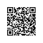 RT0805BRD0721R5L QRCode