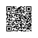 RT0805BRD0747RL QRCode