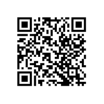 RT0805BRD0782KL QRCode