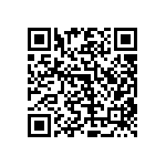 RT0805CRB0786R6L QRCode