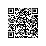 RT0805CRC071K1L QRCode