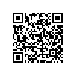 RT0805DRD0793R1L QRCode