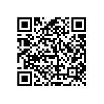 RT0805FRE0715KL QRCode