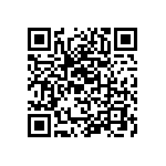 RT0805WRB0790R9L QRCode