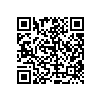 RT1206BRD0784R5L QRCode