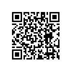 RT1206CRB0715R8L QRCode