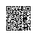 RT1206CRB0784R5L QRCode