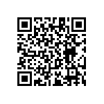 RT1206CRC0711R5L QRCode