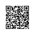 RT1206CRC07196RL QRCode