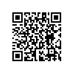 RT1206CRC07232RL QRCode