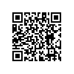 RT1206CRE0721R5L QRCode