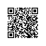 RT1206FRE0782RL QRCode