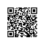 RV0603FR-075M1L QRCode