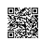 RWR81S10R5FMB12 QRCode