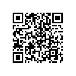 RWR81S1580FRB12 QRCode