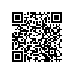 RWR81S1580FRS73 QRCode