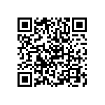 RWR81S5360FRBSL QRCode