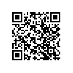 RWR81SR158FRBSL QRCode