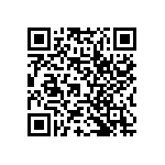 RWR82S28R0FRB12 QRCode