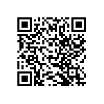 SIT8208AI-G2-28S-24-000000Y QRCode