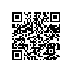 SN74ABTH182652APM QRCode