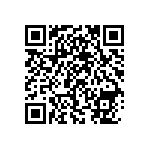 SN74ABTH245DWE4 QRCode