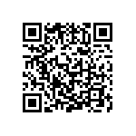 SN74LVTH32244ZKER QRCode