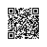 SPHWW1HDNC28YHW32F QRCode