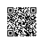 SR0402KR-7W20RL QRCode