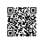 SR0603KR-7W1R1L QRCode