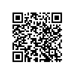 SSCDLND030PASA5 QRCode