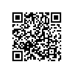 T95R187K6R3CZAL QRCode