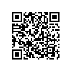 T95R687M6R3CSAS QRCode