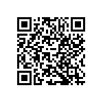 T95R687M6R3CZAL QRCode