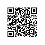 T95R687M6R3CZSS QRCode