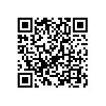 T95S685M004CZSL QRCode