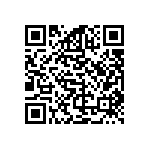 TMK063BJ471KP-F QRCode