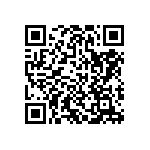 TMS320F2806ZGMA QRCode