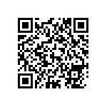 TMS320F28232PTPS QRCode