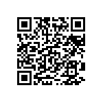 TMS320F28234ZJZS QRCode