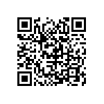 TNPU0603301RAZEN00 QRCode