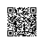 TNPU0603887RAZEN00 QRCode