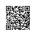 TNPU0805215RAZEN00 QRCode