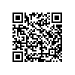 TNPU1206294RAZEN00 QRCode