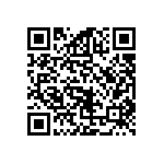 UMK063CG2R5CT-F QRCode