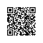 UMK063CG4R8CT-F QRCode